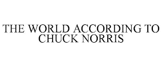 THE WORLD ACCORDING TO CHUCK NORRIS