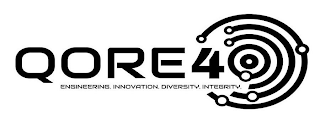 QORE4 ENGINEERING. INNOVATION. DIVERSITY. INTEGRITY.