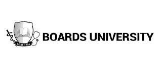 SCIENTIA BOARDS UNIVERSITY