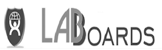 LABBOARDS