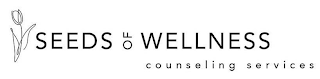 SEEDS OF WELLNESS COUNSELING SERVICES