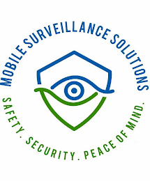 MOBILE SURVEILLANCE SOLUTIONS SAFETY. SECURITY. PEACE OF MIND.