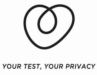 YOUR TEST, YOUR PRIVACY