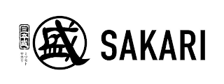 SAKARI