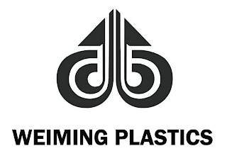 WEIMING PLASTICS