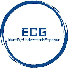 ECG IDENTIFY-UNDERSTAND-EMPOWER