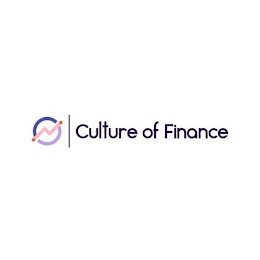 CULTURE OF FINANCE