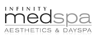 INFINITY MEDSPA AESTHETICS & DAYSPA