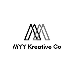 MYY KREATIVE CO