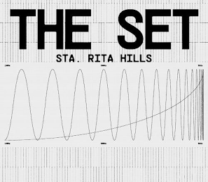 THE SET STA. RITA HILLS 100HZ 500HZ 5KHZ 100HZ 500HZ 5KHZ