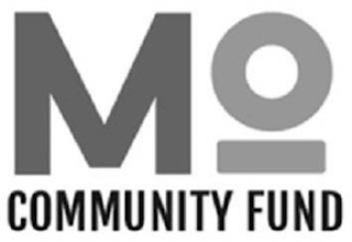 MO COMMUNITY FUND