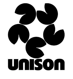 UNISON