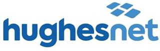 HUGHESNET H