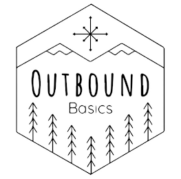 OUTBOUND BASICS