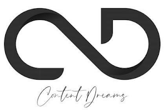 C D CONTENT DREAMS