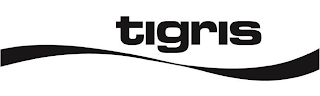 TIGRIS