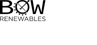 BOW RENEWABLES