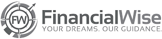 FW FINANCIALWISE. YOUR DREAMS. OUR GUIDANCE.