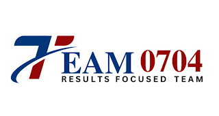 TEAM 0704 RESULTS FOCUSED TEAM
