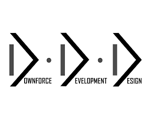 DOWNFORCE · DEVELOPMENT · DESIGN