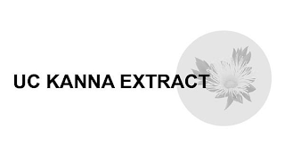 UC KANNA EXTRACT