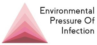 ENVIRONMENTAL PRESSURE OF INFECTION