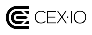 CEX · IO