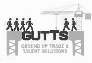 GUTTS GROWN UP TRADE & TALENT SOLUTIONS