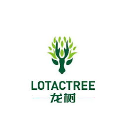 LOTACTREE