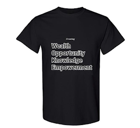 CREATING WEALTH OPPORTUNITY KNOWLEDGE EMPOWERMENT