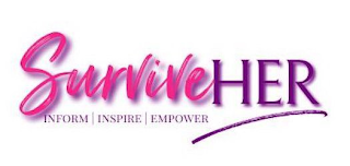 SURVIVEHER INFORM INSPIRE EMPOWER