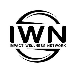 IWN IMPACT WELLNESS NETWORK