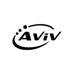 AVIV