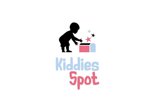 KIDDIES SPOT