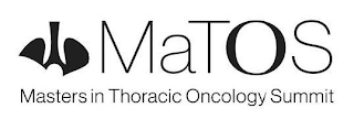 MATOS MASTERS IN THORACIC ONCOLOGY SUMMIT