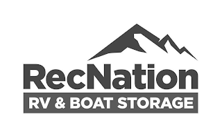 RECNATION RV & BOAT STORAGE