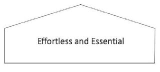 EFFORTLESS AND ESSENTIAL