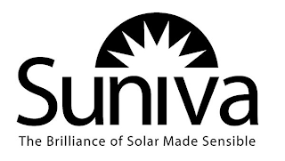 SUNIVA THE BRILLIANCE OF SOLAR MADE SENSIBLE