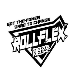 GOT THE POWER DARE TO CHANGE ROLLFLEX