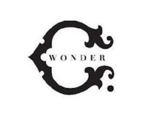 C. WONDER