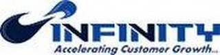 INFINITY ACCELERATING CUSTOMER GROWTH