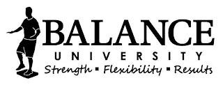 BALANCE UNIVERSITY STRENGTH FLEXIBILITY RESULTS