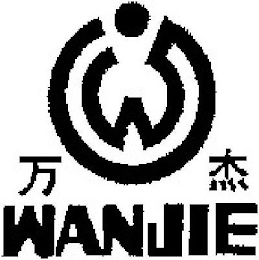 WANJIE