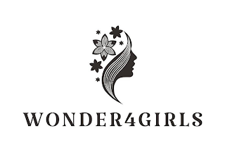 WONDER4GIRLS