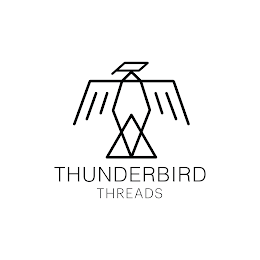 THUNDERBIRD THREADS