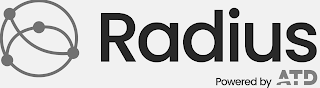 RADIUS POWERED BY ATD