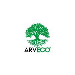 ARVECO