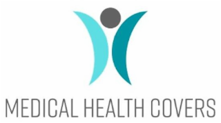 MEDICAL HEALTH COVERS INC.