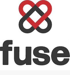 FUSE