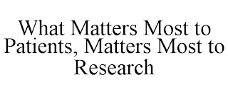 WHAT MATTERS MOST TO PATIENTS, MATTERS MOST TO RESEARCH